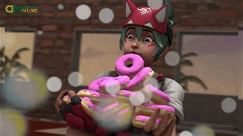 skye donut video|Skyexsummers donut video goes viral on Twitter and。